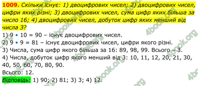 ГДЗ Алгебра 8 клас Тарасенкова (2025)