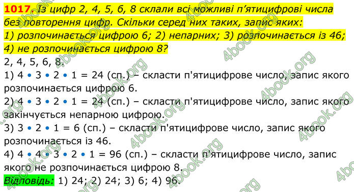 ГДЗ Алгебра 8 клас Тарасенкова (2025)