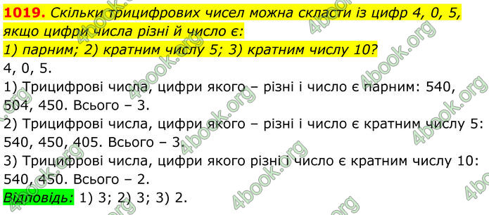 ГДЗ Алгебра 8 клас Тарасенкова (2025)
