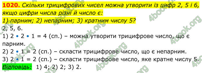 ГДЗ Алгебра 8 клас Тарасенкова (2025)