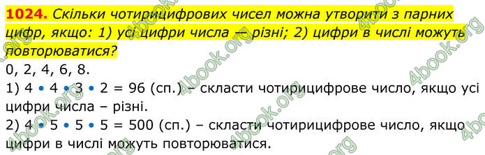 ГДЗ Алгебра 8 клас Тарасенкова (2025)