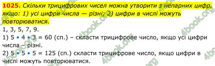 ГДЗ Алгебра 8 клас Тарасенкова (2025)