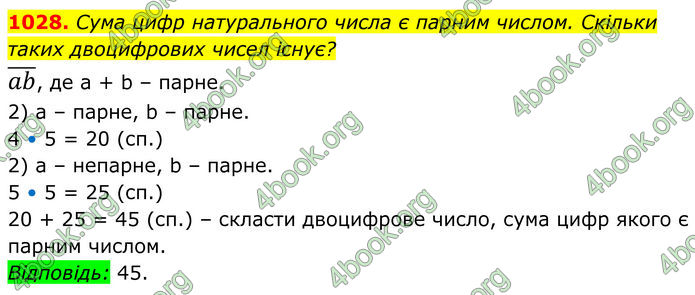 ГДЗ Алгебра 8 клас Тарасенкова (2025)