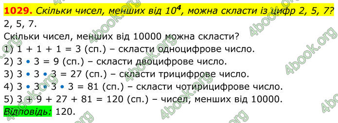ГДЗ Алгебра 8 клас Тарасенкова (2025)