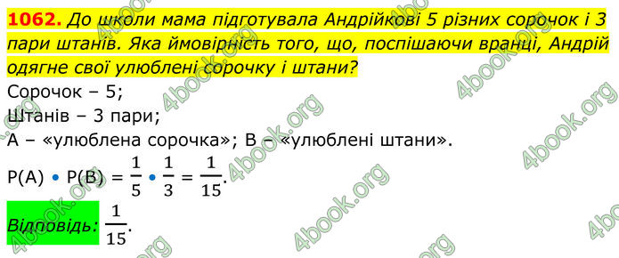 ГДЗ Алгебра 8 клас Тарасенкова (2025)