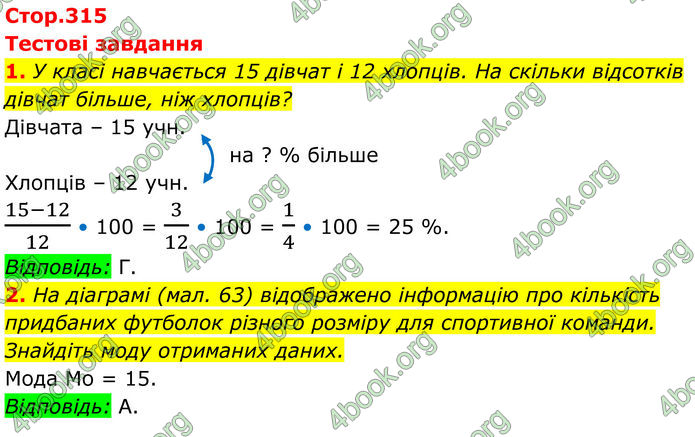ГДЗ Алгебра 8 клас Тарасенкова (2025)
