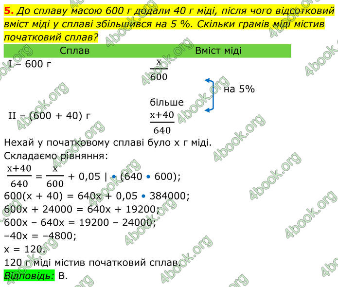 ГДЗ Алгебра 8 клас Тарасенкова (2025)