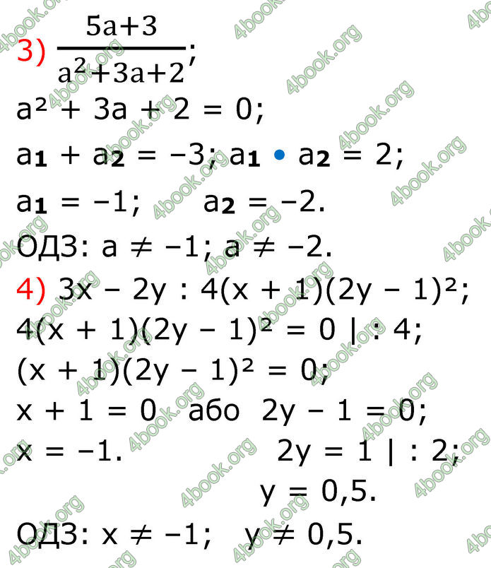 ГДЗ Алгебра 8 клас Тарасенкова (2025)