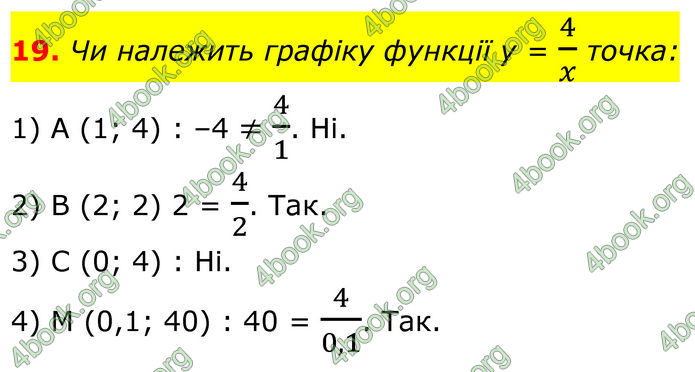 ГДЗ Алгебра 8 клас Тарасенкова (2025)