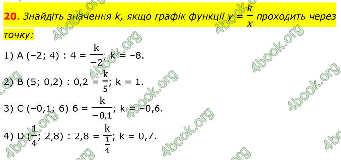 ГДЗ Алгебра 8 клас Тарасенкова (2025)