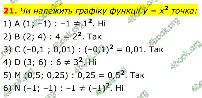 ГДЗ Алгебра 8 клас Тарасенкова (2025)