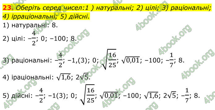 ГДЗ Алгебра 8 клас Тарасенкова (2025)