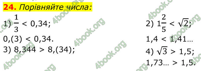 ГДЗ Алгебра 8 клас Тарасенкова (2025)