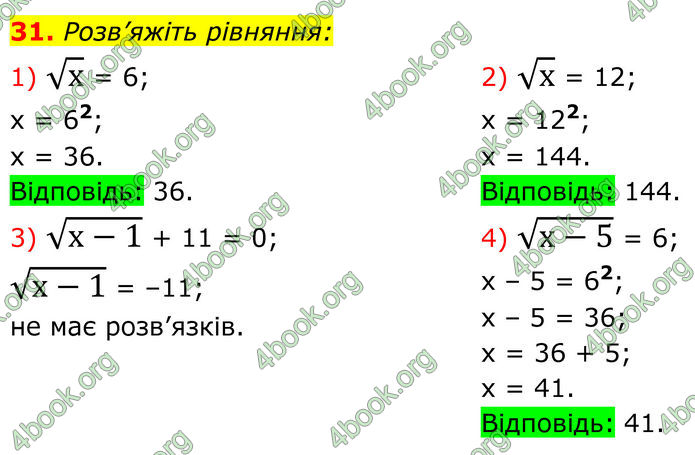 ГДЗ Алгебра 8 клас Тарасенкова (2025)