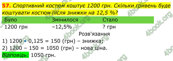 ГДЗ Алгебра 8 клас Тарасенкова (2025)