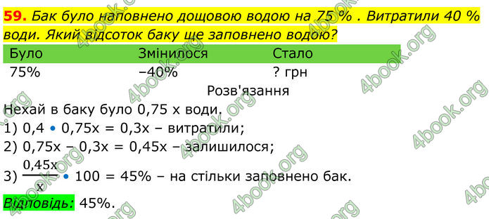 ГДЗ Алгебра 8 клас Тарасенкова (2025)