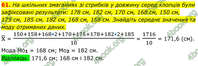 ГДЗ Алгебра 8 клас Тарасенкова (2025)