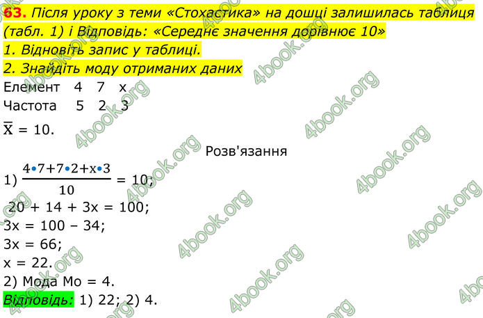 ГДЗ Алгебра 8 клас Тарасенкова (2025)