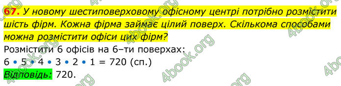 ГДЗ Алгебра 8 клас Тарасенкова (2025)