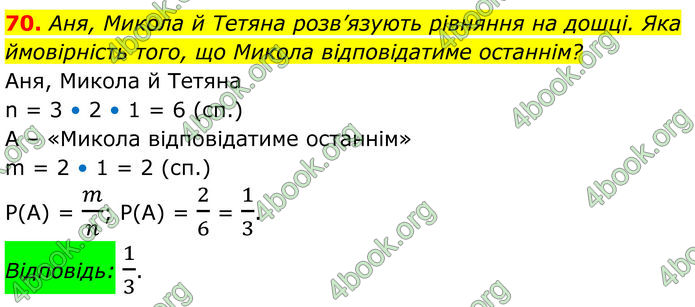 ГДЗ Алгебра 8 клас Тарасенкова (2025)