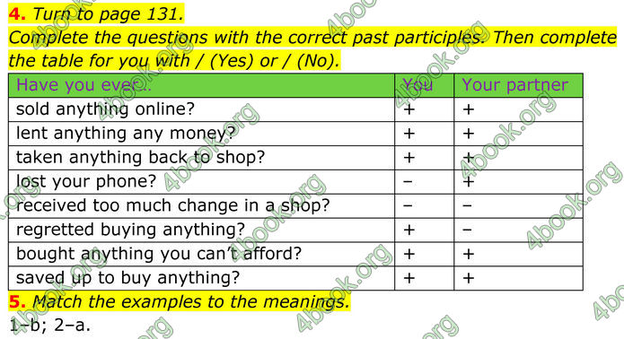 ГДЗ Англійська мова 8 клас Стайрінг (Prepare)