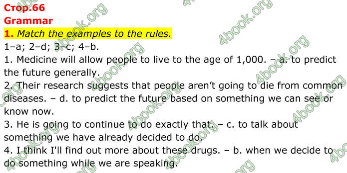 ГДЗ Англійська мова 8 клас Стайрінг (Prepare)