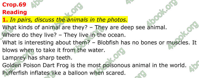 ГДЗ Англійська мова 8 клас Стайрінг (Prepare)