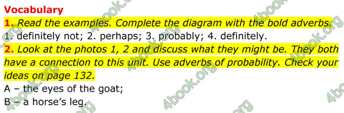 ГДЗ Англійська мова 8 клас Стайрінг (Prepare)