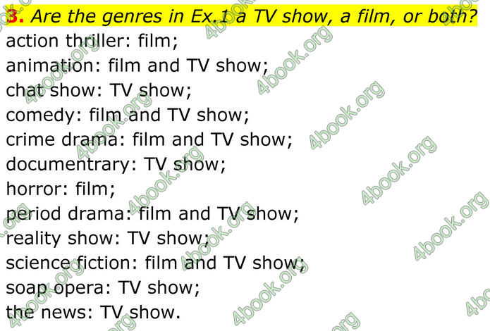 ГДЗ Англійська мова 8 клас Стайрінг (Prepare)