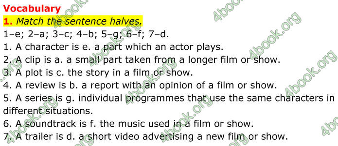 ГДЗ Англійська мова 8 клас Стайрінг (Prepare)