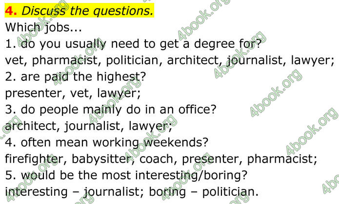 ГДЗ Англійська мова 8 клас Стайрінг (Prepare)