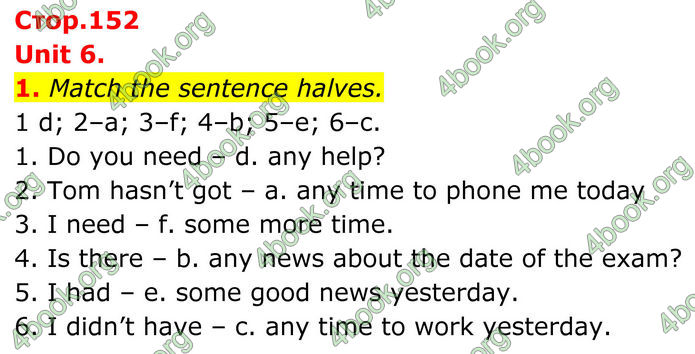 ГДЗ Англійська мова 8 клас Стайрінг (Prepare)