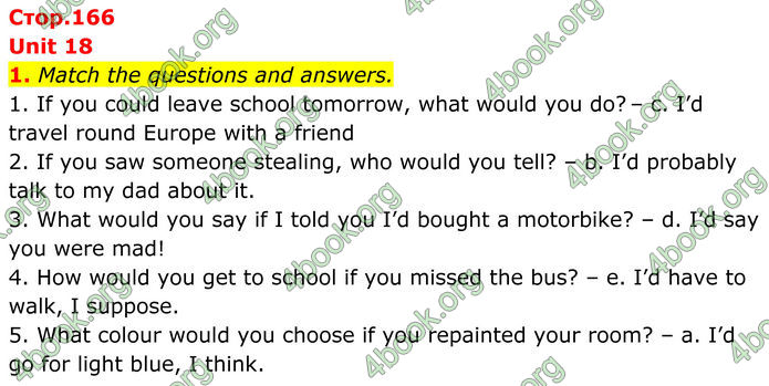 ГДЗ Англійська мова 8 клас Стайрінг (Prepare)