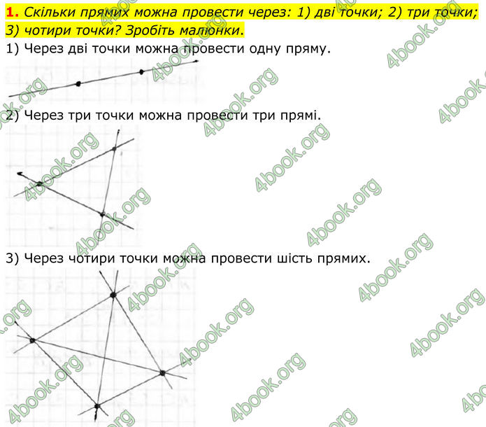 ГДЗ Геометрія 8 клас Бурда (2025) ГДЗ Геометрія 8 клас Бурда (2025)