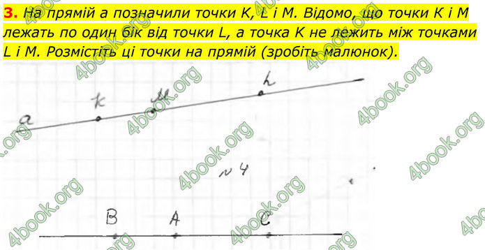 ГДЗ Геометрія 8 клас Бурда (2025)
