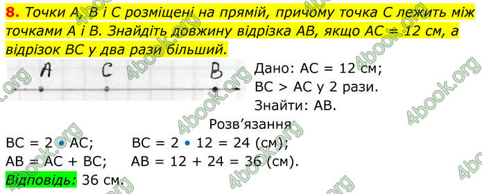 ГДЗ Геометрія 8 клас Бурда (2025)