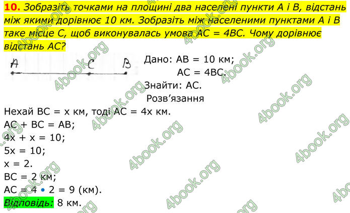 ГДЗ Геометрія 8 клас Бурда (2025)