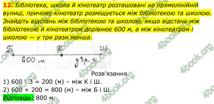 ГДЗ Геометрія 8 клас Бурда (2025)