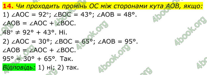 ГДЗ Геометрія 8 клас Бурда (2025)