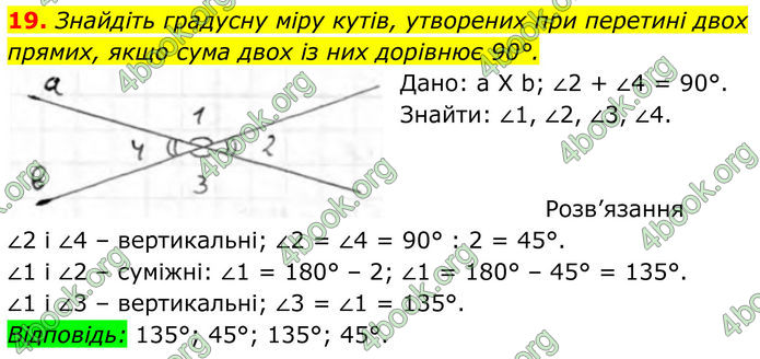 ГДЗ Геометрія 8 клас Бурда (2025) ГДЗ Геометрія 8 клас Бурда (2025)