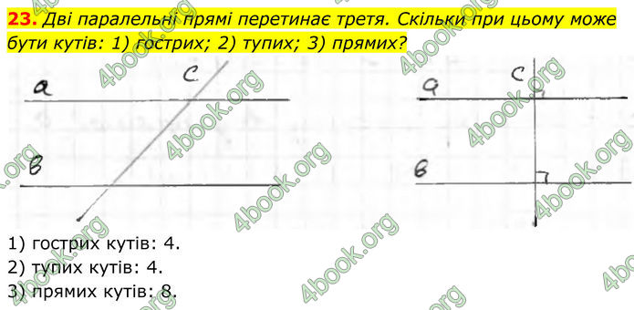 ГДЗ Геометрія 8 клас Бурда (2025)