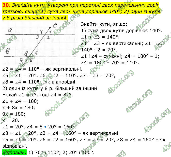 ГДЗ Геометрія 8 клас Бурда (2025) ГДЗ Геометрія 8 клас Бурда (2025)