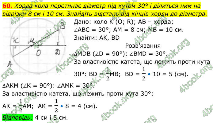 ГДЗ Геометрія 8 клас Бурда (2025) ГДЗ Геометрія 8 клас Бурда (2025)