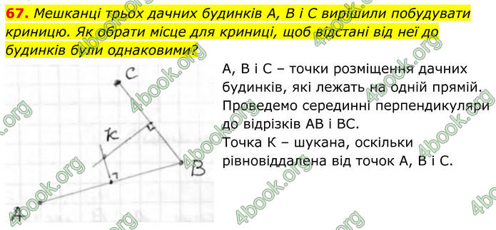 ГДЗ Геометрія 8 клас Бурда (2025) ГДЗ Геометрія 8 клас Бурда (2025)