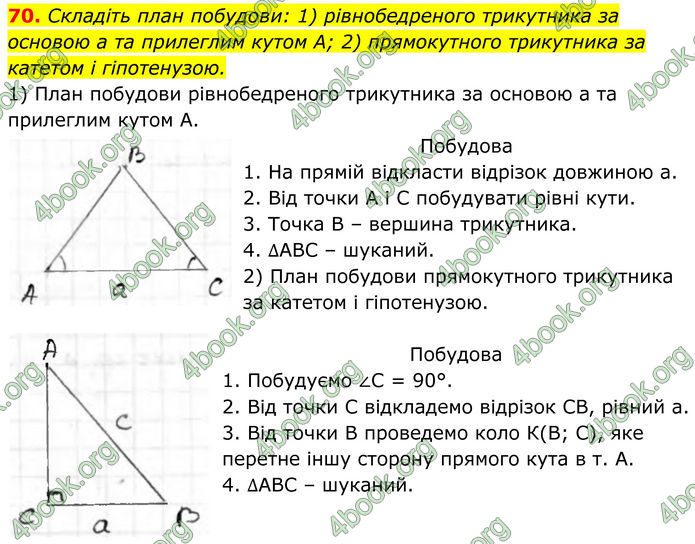 ГДЗ Геометрія 8 клас Бурда (2025) ГДЗ Геометрія 8 клас Бурда (2025)