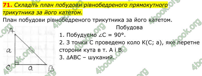 ГДЗ Геометрія 8 клас Бурда (2025) ГДЗ Геометрія 8 клас Бурда (2025)