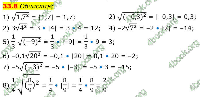 ГДЗ Математика 8 клас Істер (2025) - 2 ЧАСТИНА