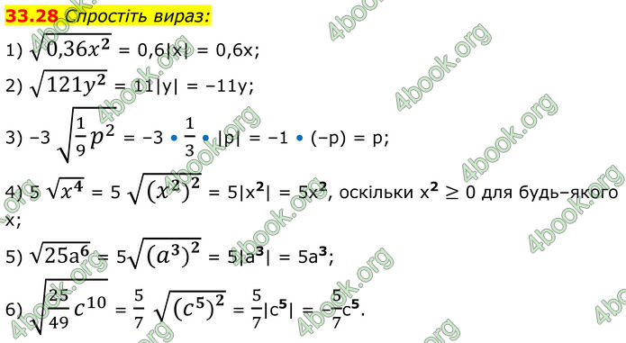 ГДЗ Математика 8 клас Істер (2025) - 2 ЧАСТИНА