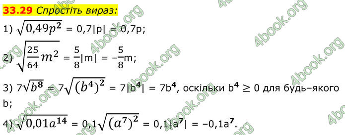ГДЗ Математика 8 клас Істер (2025) - 2 ЧАСТИНА