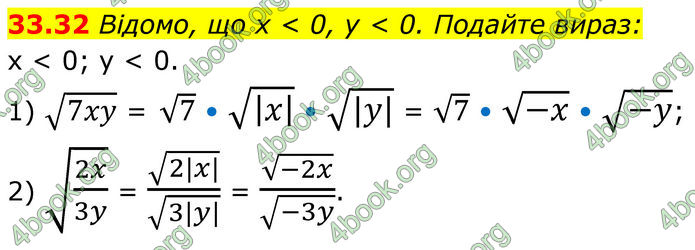 ГДЗ Математика 8 клас Істер (2025) - 2 ЧАСТИНА